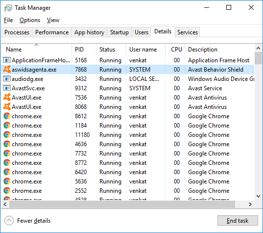 Aswidsagent.exe deleting method